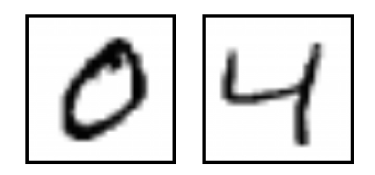 mnist