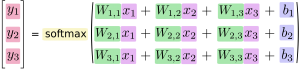 softmax-regression-scalarequation