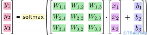 softmax-regression-vectorequation